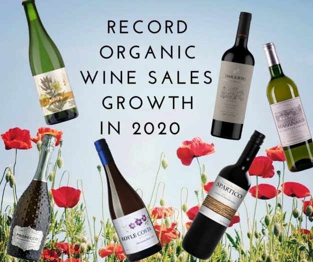 Organic Wine Sales Growth 2020 Organic Wines Sales Growth 2020
