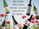 Organic Wines Sales Growth 2020